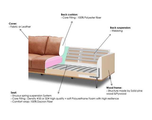 Ghế sofa văng da thật Kuka KF.086