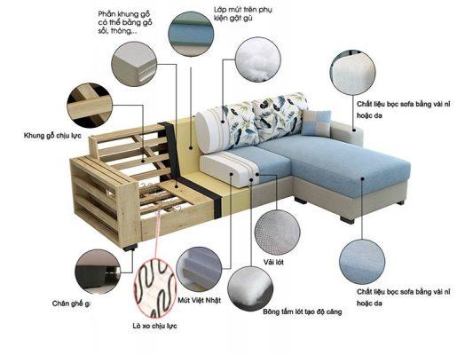 Ghế sofa theo yêu cầu, sản xuất trong thời gian bao lâu mới hoàn thành?