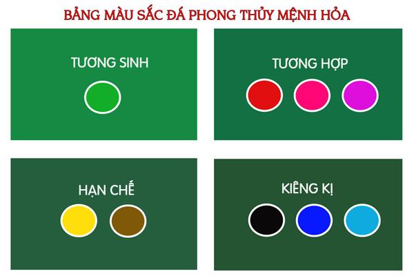 Sinh măm 2003 hợp màu gì