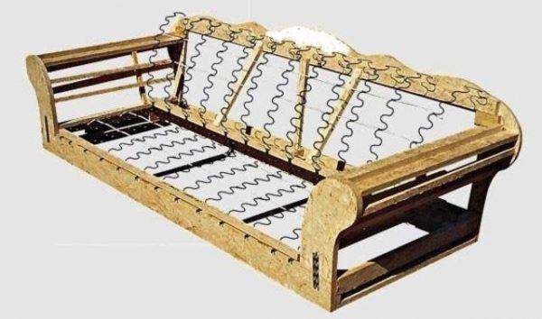 Tiêu chuẩn ghế sofa cần biết, trước khi bạn mua hãy ghi nhớ nhé!