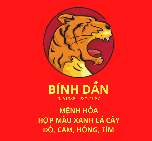 Nhà ở hợp tuổi Bính Dần