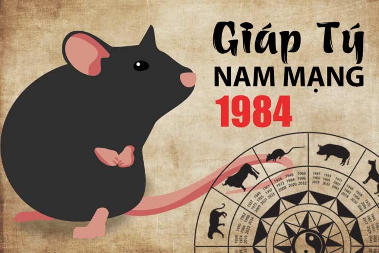 hướng nhà ở hợp tuổi giáp tý