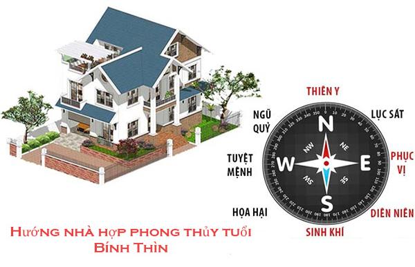 Hướng nhà phong thủy cho tuổi Bính Thìn