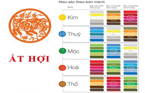 Màu sắc hợp mệnh với tuổi Tân Hợi