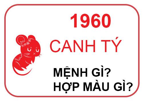 1960 tuổi gì? Mệnh gì? Hợp với tuổi nào?