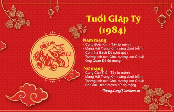 Tử vi tuổi Giáp Tý