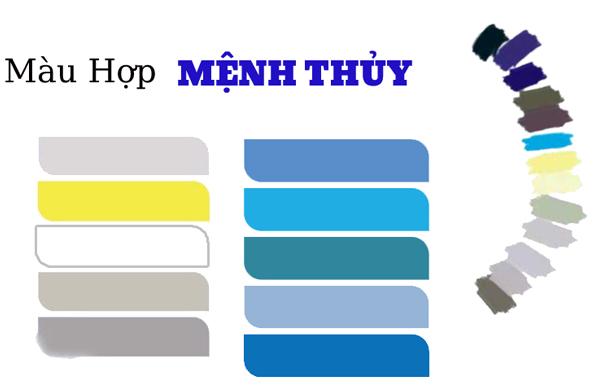 Màu sắc hợp với mệnh Thủy