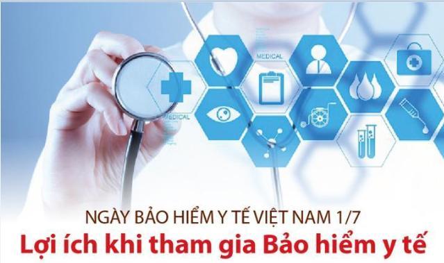 Ngày Bảo hiểm y tế Việt Nam vào ngày nào? Tại sao lại có ngày này?