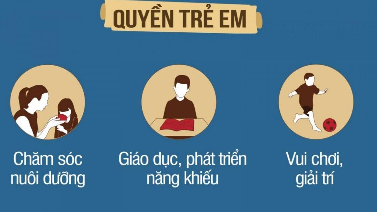 quyền trẻ em